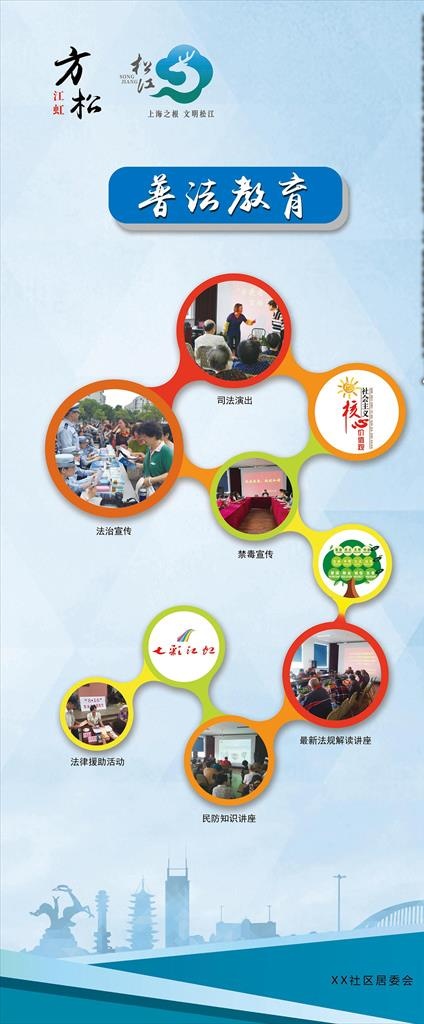 社区展示展架图片psd模版下载