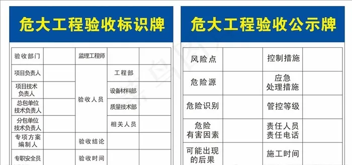 危大工程标识牌图片cdr矢量模版下载