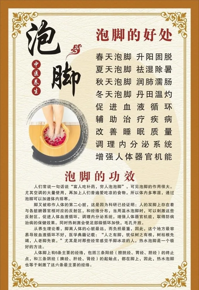 中医养生泡脚图片cdr矢量模版下载