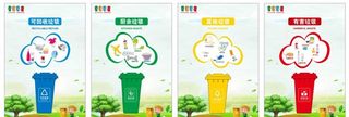 垃圾分类展板图片