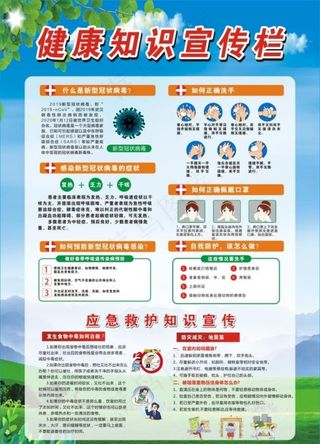 健康知识宣传栏图片
