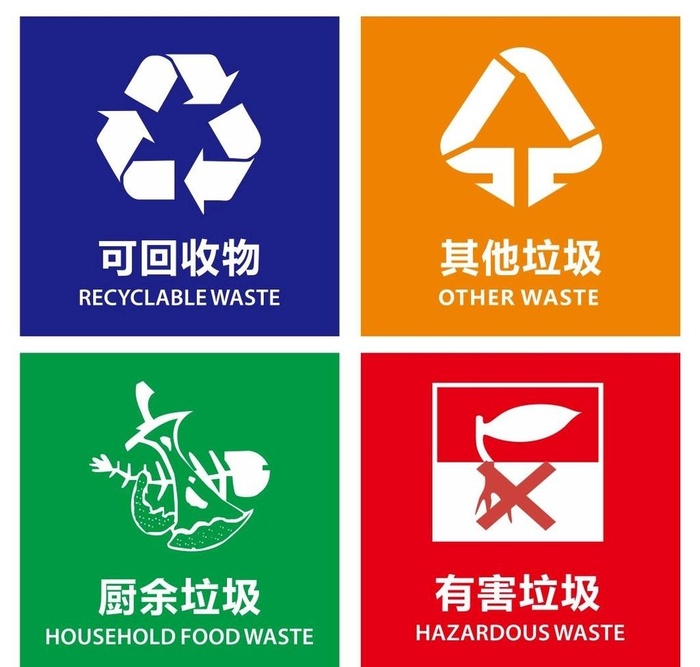 垃圾回收标志图片cdr矢量模版下载