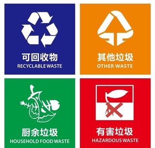 垃圾回收标志图片