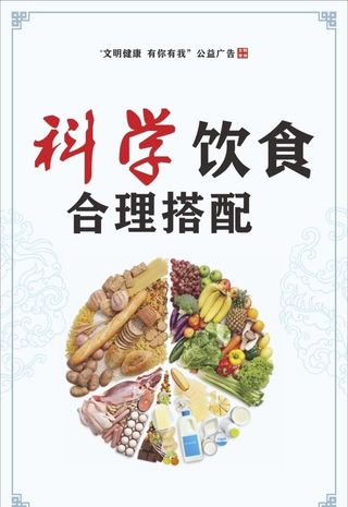 创城公益广告 科学饮食图片