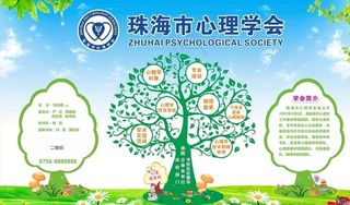 心理宣传栏图片
