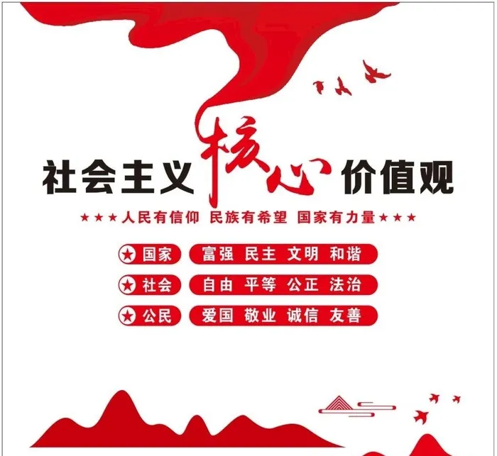 核心价值观,*核心,价值观,cdr矢量模版下载