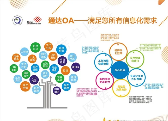 通达OA 办公图片cdr矢量模版下载