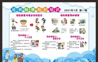 诺如病毒防控知识图片