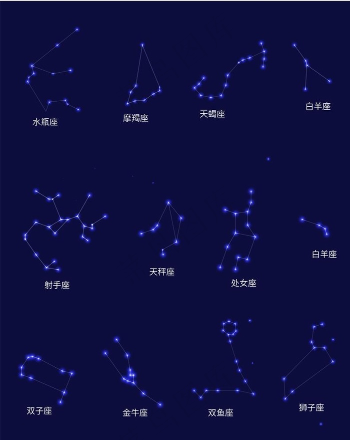 十二星图图片ai矢量模版下载