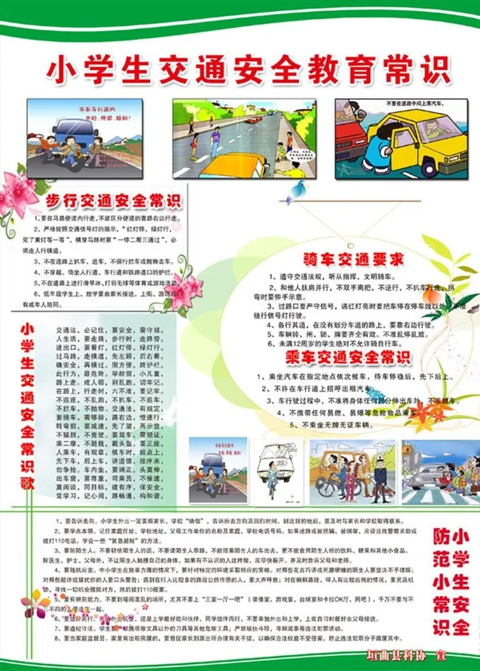 小学生交通安全教育常识图片(2804x3748)psd模版下载