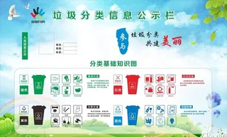 垃圾分类图片