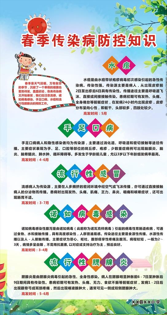 春季传染病预防知识图片cdr矢量模版下载