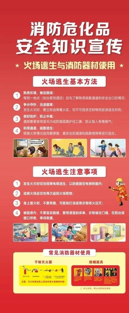 消防安全知识展架图片cdr矢量模版下载