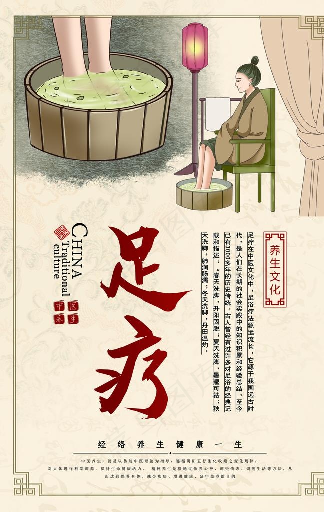 传统医术科普海报图片(2362x3552)psd模版下载
