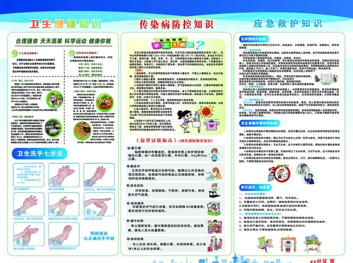 卫生健康知识宣传栏图片