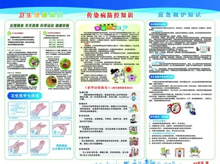 卫生健康知识宣传栏图片