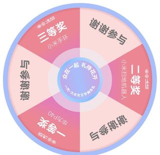 转盘 抽奖盘图片