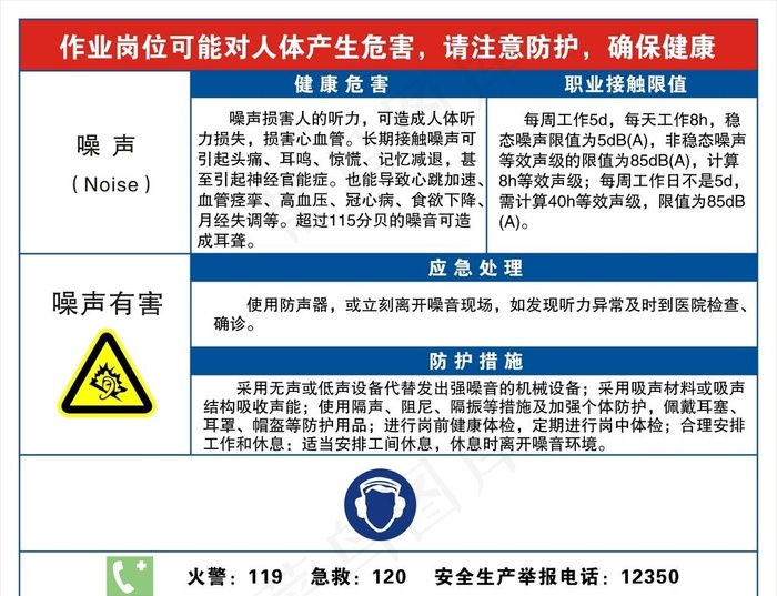 噪声危害告知卡图片cdr矢量模版下载