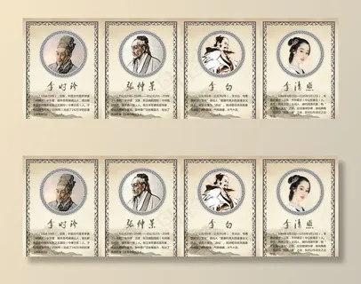 古代名人系列展板图片