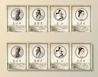 古代名人系列展板图片