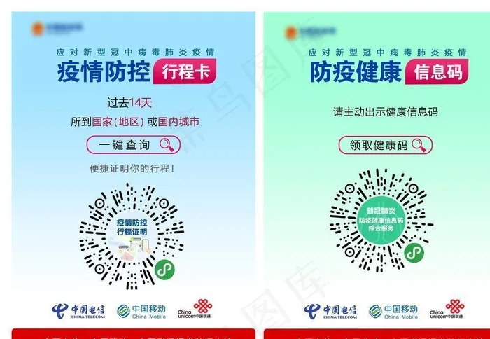 行程码图片