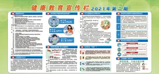 健康教育宣传栏图片
