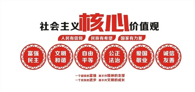 *核心价值观图片