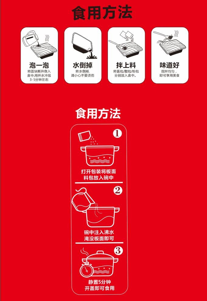 泡面拌面食用方法食用方法流程图图片