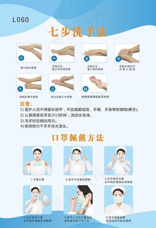 洗手法及正确戴口罩图片