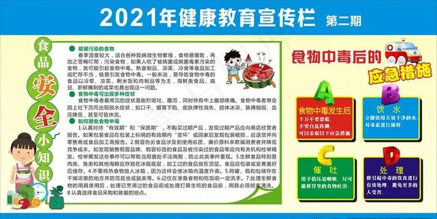 食品安全小知识图片