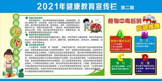 食品安全小知识图片