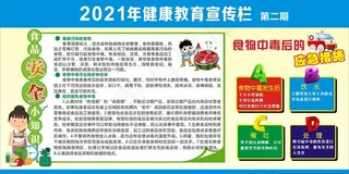 食品安全小知识图片