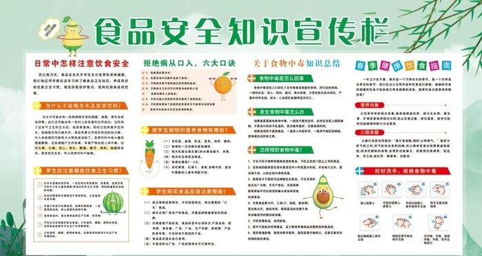 食品安全知识宣传栏图片(4724x2657)psd模版下载