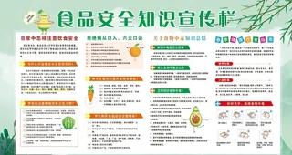 食品安全知识宣传栏图片