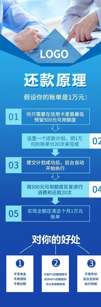 流程图图片(1125x3125)psd模版下载
