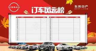 订车风云榜图片