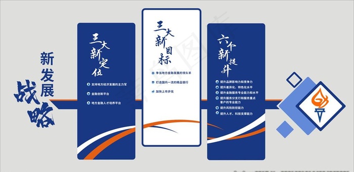 新发展战略图片cdr矢量模版下载