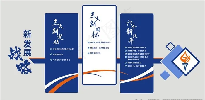 新发展战略图片cdr矢量模版下载