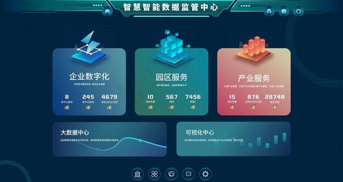 科技智慧智能大数据可视化大屏管图片ai矢量模版下载
