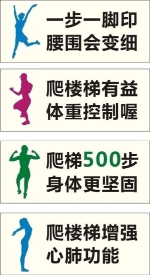 楼梯间温馨提示牌图片