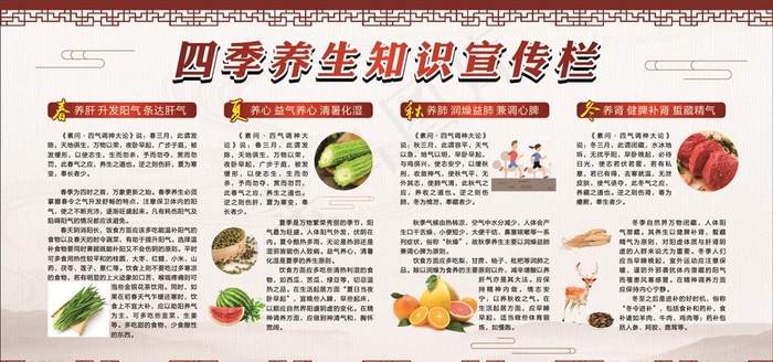 四季养生宣传栏图片cdr矢量模版下载