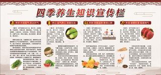 四季养生宣传栏图片