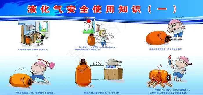 液化气安全使用知识展板图片psd模版下载