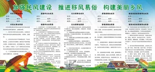 加强民风建设 推进移风易俗图片