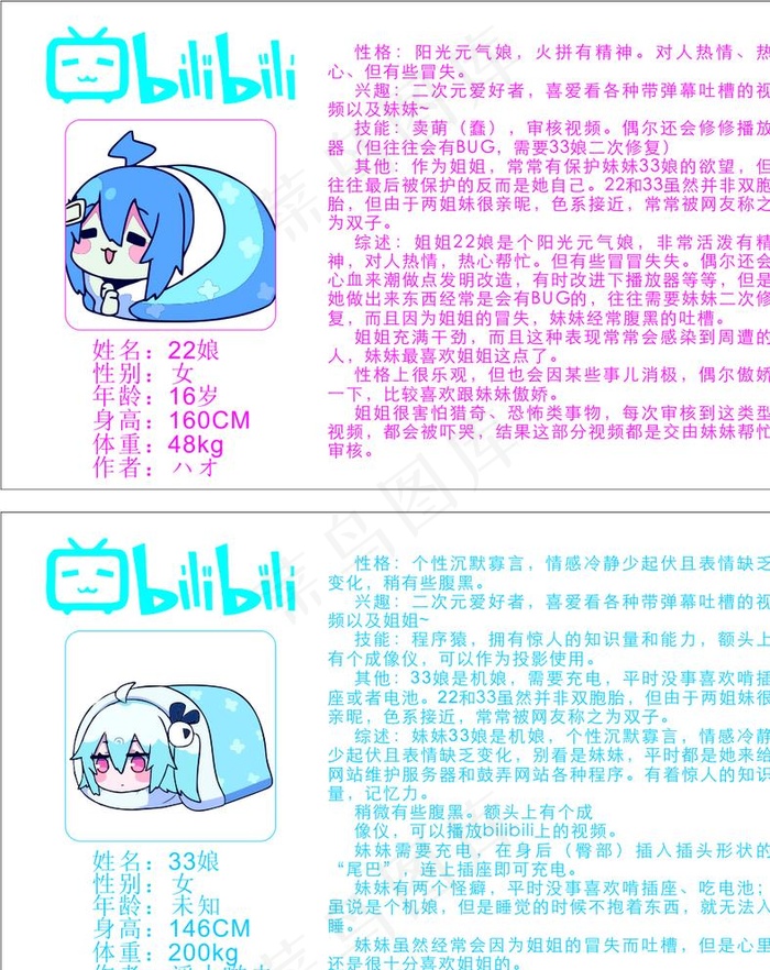 2233娘名片图片(0×0像素())cdr矢量模版下载
