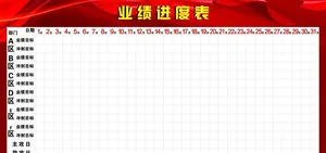 业绩进度展板图片