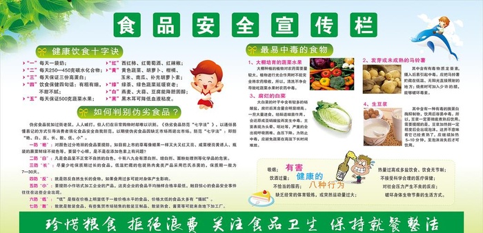 食品安全宣传图片cdr矢量模版下载