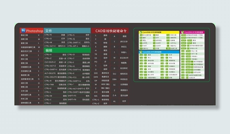 快捷键鼠标垫 设计鼠标垫图片