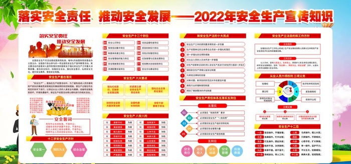 安全生产 图片(4724x2362)psd模版下载