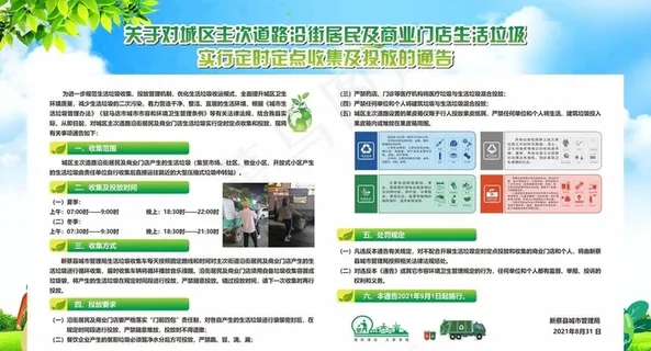 城市管理垃圾投放宣传栏 图片